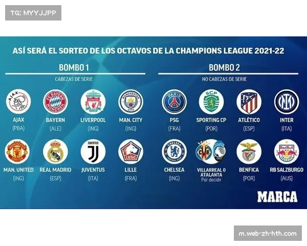 欧冠席位四大热门分析 比利亚雷亚尔阵容深度占优